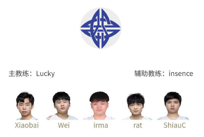 ES首发换掉Fenfen，Wink继续替补！ES能成功吗？