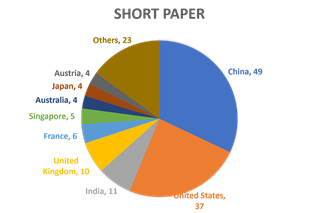 sigir|组委会一半席位是中国学者的 SIGIR 2020，有哪些亮点？