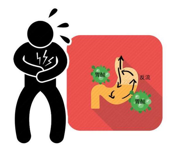 胃炎|夏季养胃，牢记“早起3要，睡前3不要”！胃一天比一天强壮