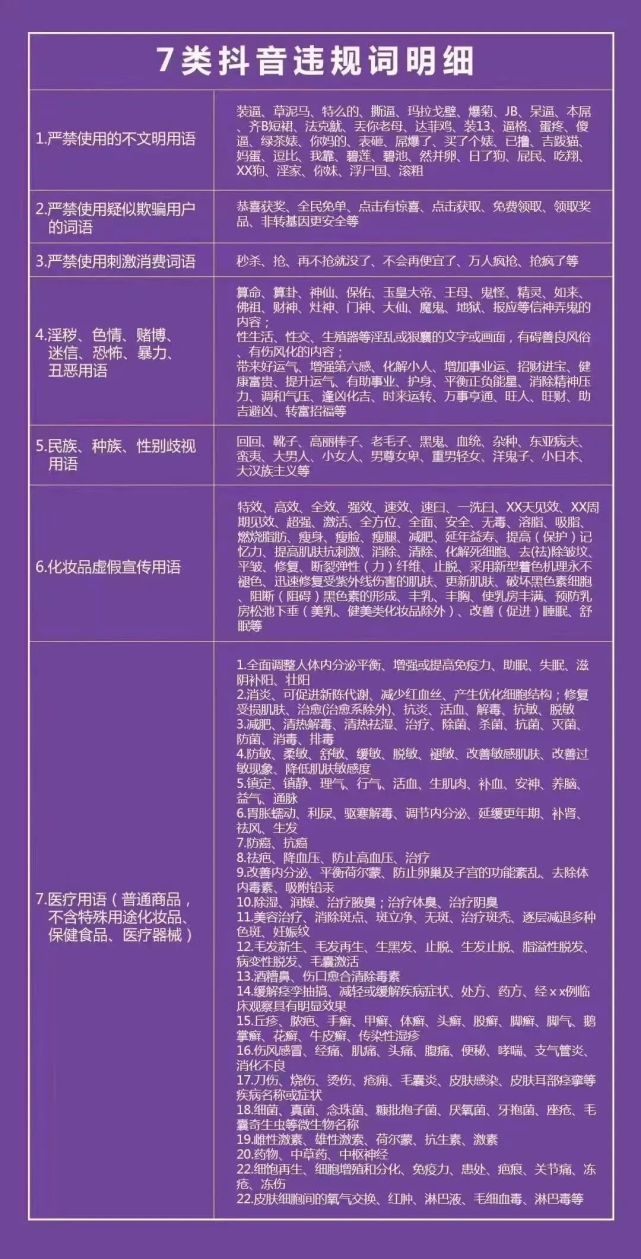 已投档录取概率_已投档后录取概率大吗_录取概率是什么意思