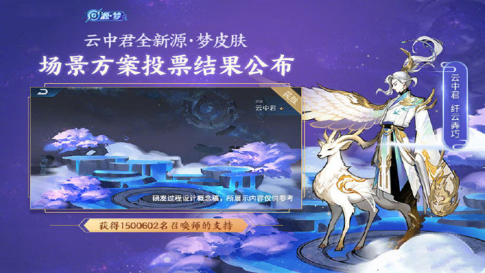 王者荣耀四美皮肤将上线，小乔天鹅之梦优化结束，关羽喜提传说皮肤
