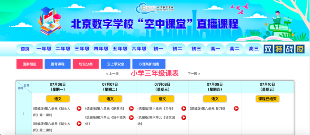 小学|小学上了两年，才发现真正的那道坎其实在这里