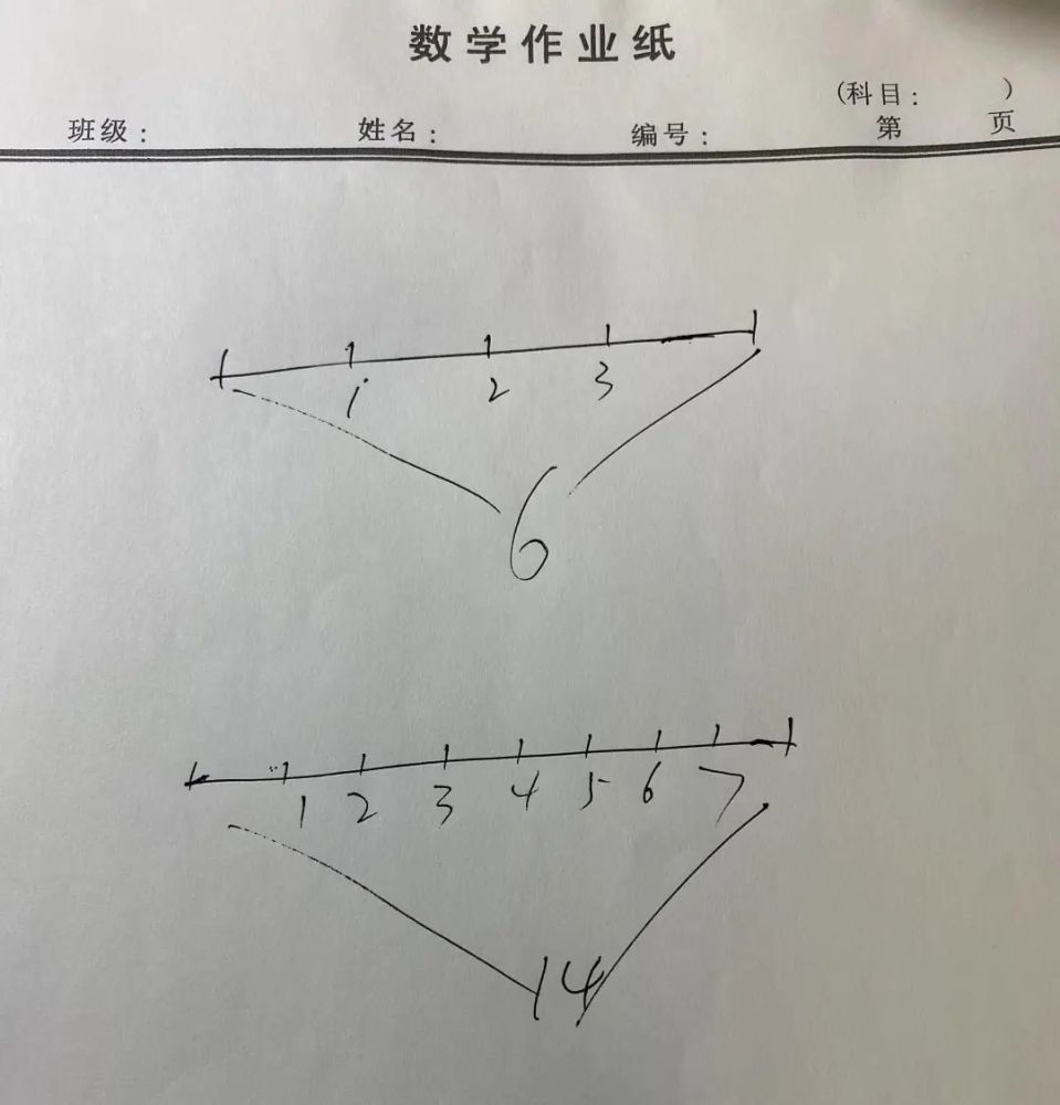 小学|小学上了两年，才发现真正的那道坎其实在这里