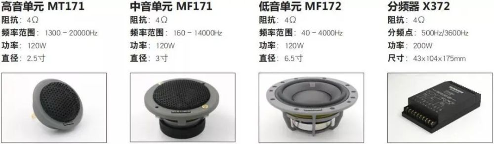 Es300改装音响 三剑客 烧友最爱丹拿esotan系列表现不负众望 腾讯新闻