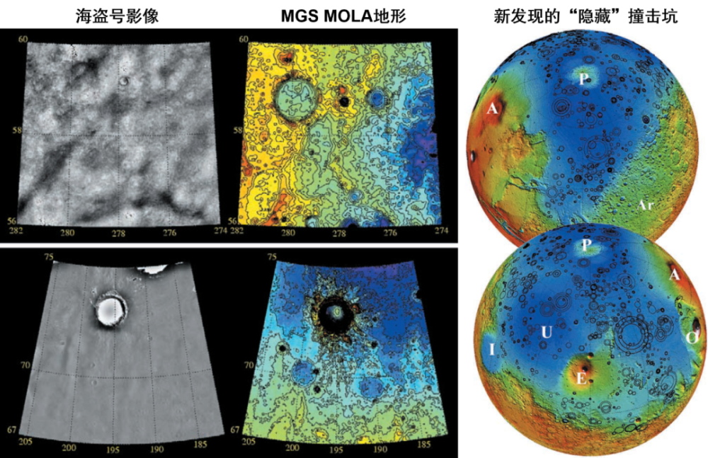火星|火星探测六十年：一切过往，皆为序章
