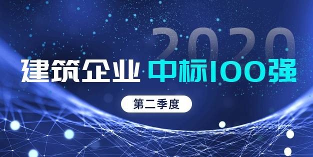 辽宁2020二季度gdp排名_辽宁2020一季度GDP增速排名!盘锦第一!锦州第九、沈