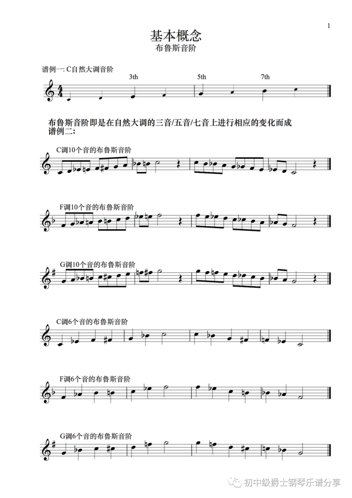 简易布鲁斯入门——音阶简介