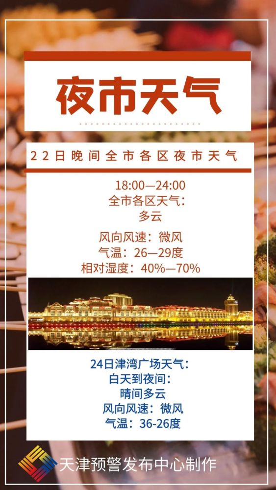 7月22日天津夜生活天气预报 腾讯新闻
