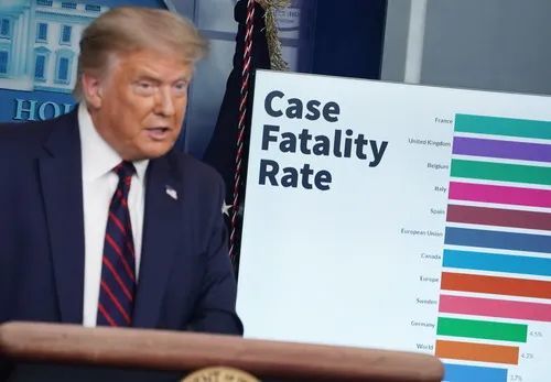 特朗普|美国确诊病例逼近400万关口之际 特朗普的转变耐人寻味