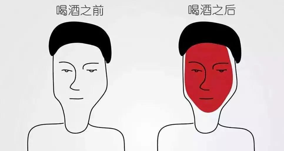 喝酒脸红,说明你离癌症更近!