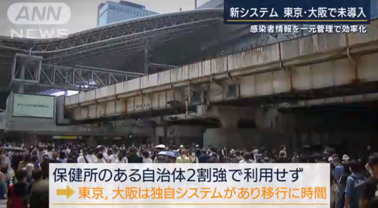 东京都|日本东京都仍使用传真机统计所有确诊病例，效率低下还出现漏报