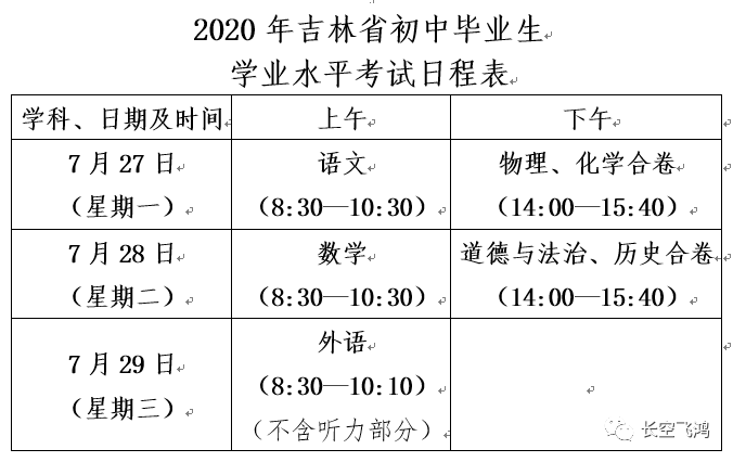 2020青原全区中考成_中考录取!吉州、青原区、吉安县、遂川、