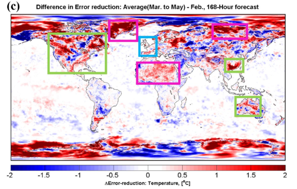 暴雨|今年汛期，天气预报真的不准吗，为什么会这样？