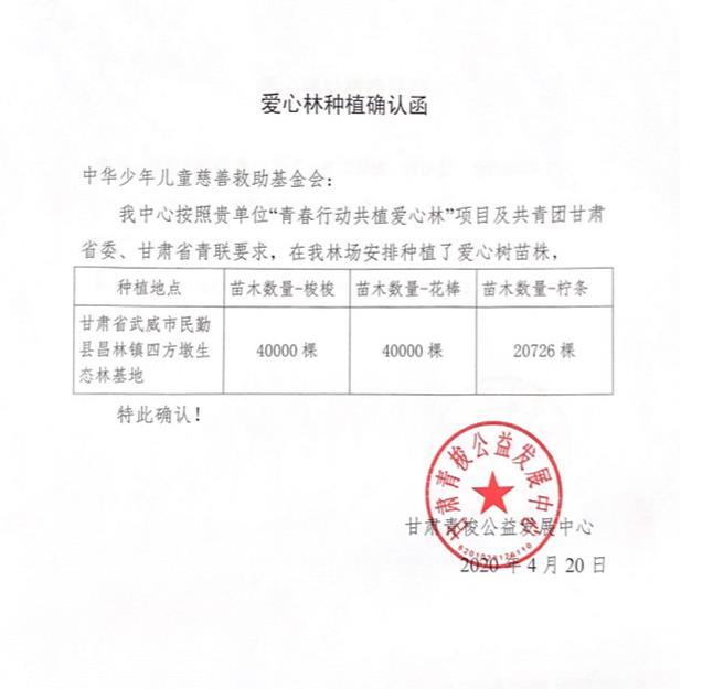 复出|肖战公益林广告现北京地铁大屏，粉丝助力复出，捐款已超过百万