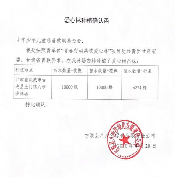 复出|肖战公益林广告现北京地铁大屏，粉丝助力复出，捐款已超过百万