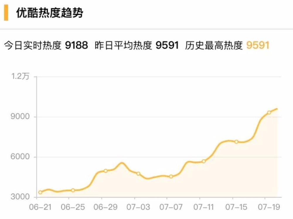 这!就是街舞|9.0分强势回归，为什么《这就是街舞》能三季持续高能？