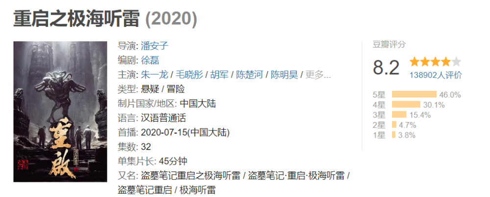 盗墓笔记重启|第12集上架后，《重启》网评骤降，豆瓣数据被《鬼吹灯》反超