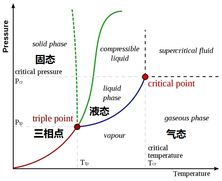 【黄子卿】美国导师挽留他:你的国家像一只破船,你回去干什么?