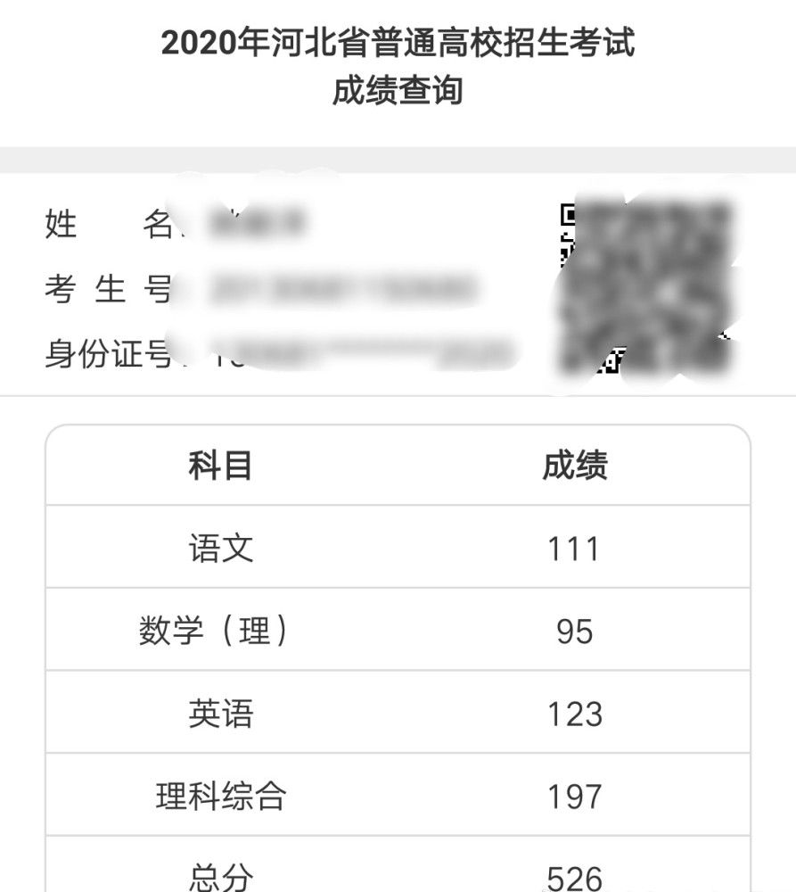 2020高考成绩出来不少考生瞬间得意忘形网友确实值得高兴