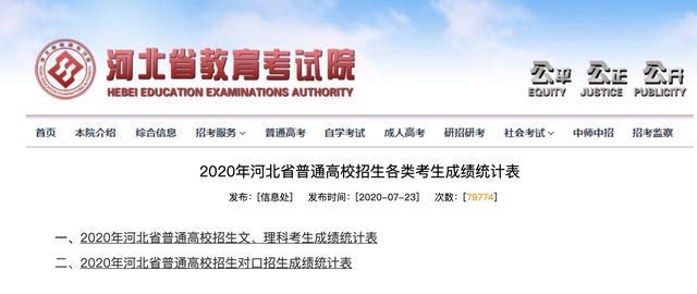 河北2020高考理科550排名_2020年河北理科高考状元,总成绩721分,这次不是衡水