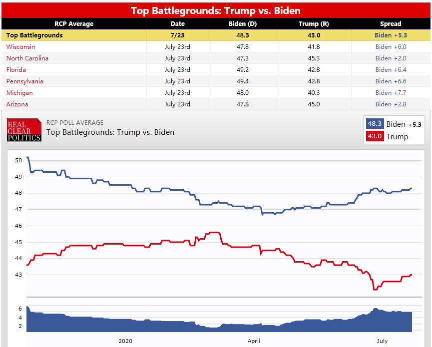 美国_时政|特朗普的“碰瓷”