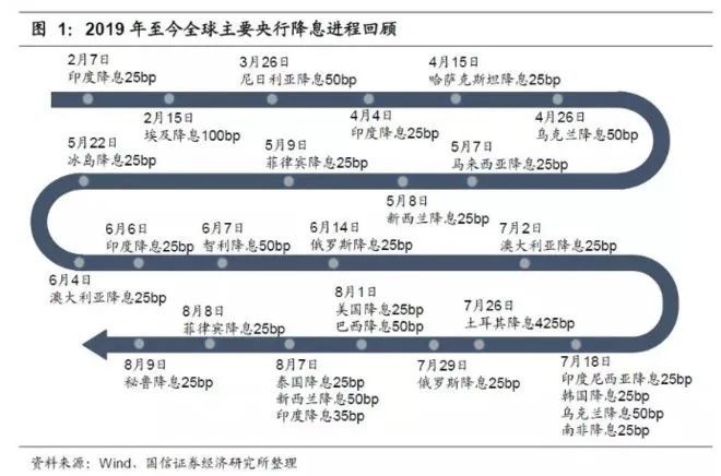 利率下行 银行理财打破刚兑 如何锁定长期收益 腾讯新闻