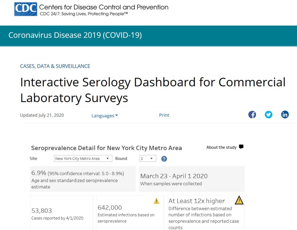 美国新冠|确诊病例将400万 美新冠检测困局仍难解