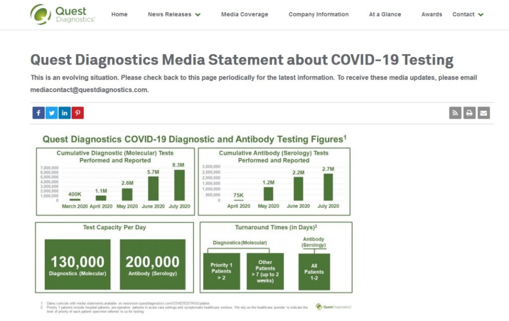 美国新冠|确诊病例将400万 美新冠检测困局仍难解