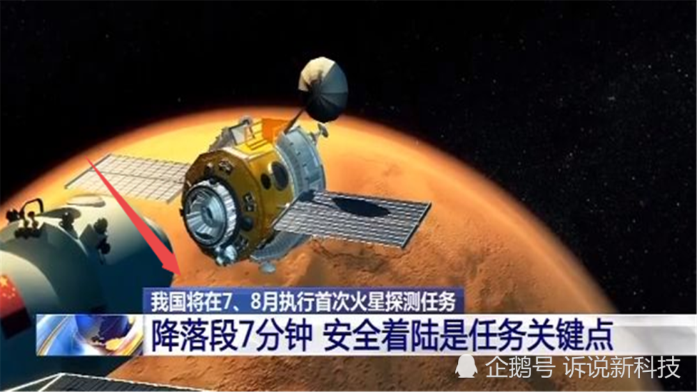 天问一号|2020年是火星年？中国首次火星探测，“天问一号”即将发射！