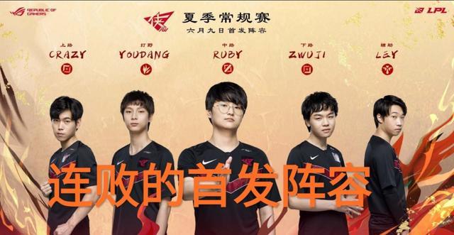 RW状态起飞四连胜，打野haro能否继续保持？