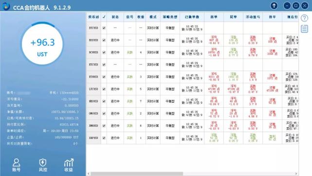 OKexExchange basedCCAandCCG合约套利机器人如何交易，小白用可以吗?310 / author:tzr202061 / PostsID:1571440