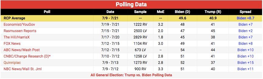 特朗普|美国为何突然关闭休斯顿总领馆？被中方打脸，特朗普发出更大威胁