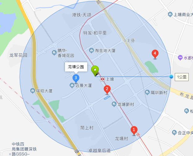 1公里内有3个小公园,包括 龙塘公园,龙塘东区公园及上芬社区公园