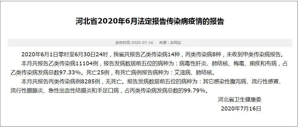传染病|河北发布6月传染病疫情通告！近期当心这些病