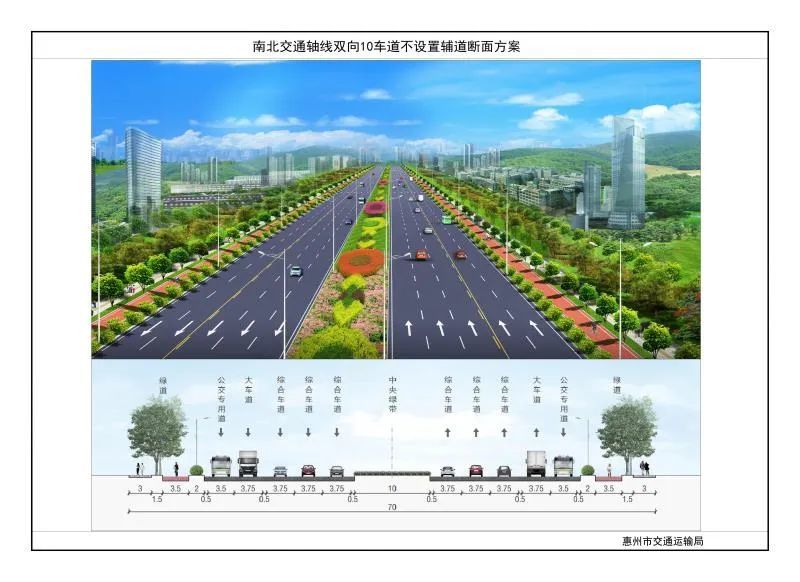 新平大道改造,县城环城西路,江南路及白云大道,1号公路,广汕高铁惠东