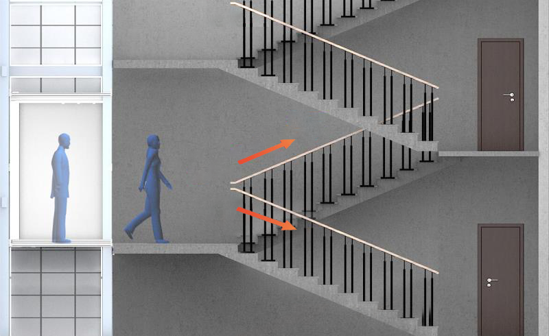 电梯|为什么老楼加装电梯大多是半层停靠？平层停靠推行难在哪儿