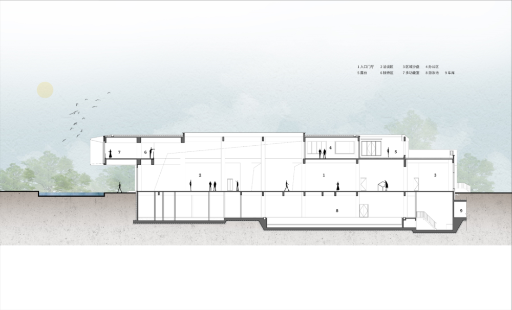 悬挑|“悬挑的城市橱窗” ｜孔雀城柏悦府—示范区接待中心