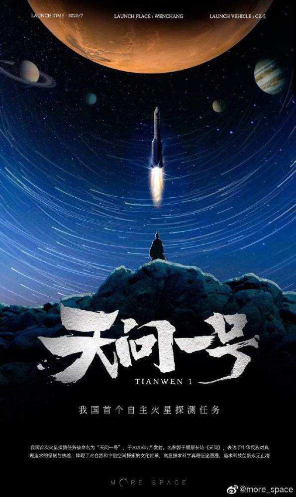 天问一号|刚刚，“天问一号”发射成功，中国首次火星探测任务启航