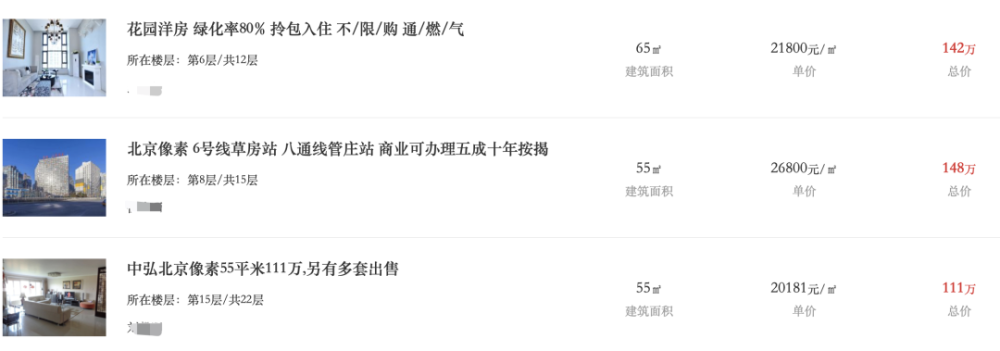 开发商|帝都像素的修罗场：开发商赚50亿，3万年轻北漂却负债还乡！