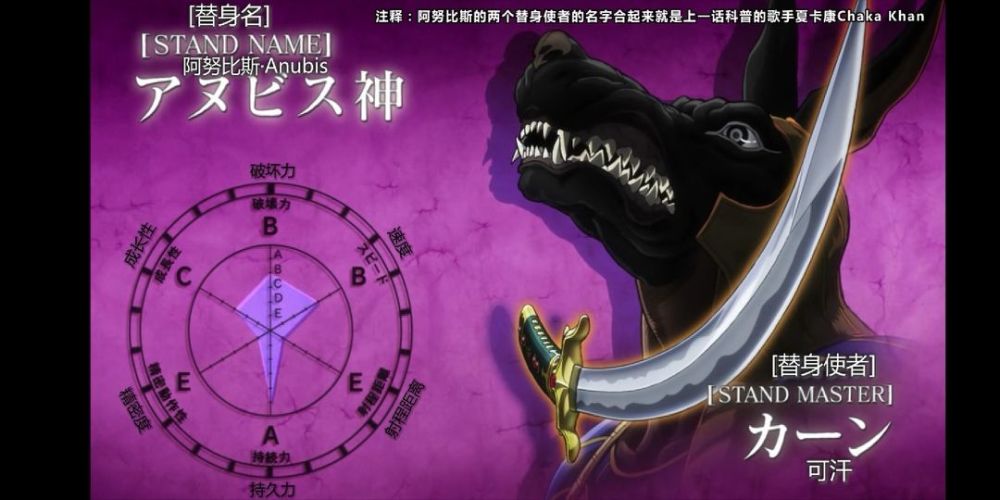 jojo当你拥有替身其实不是好事这几位爷就有发言权