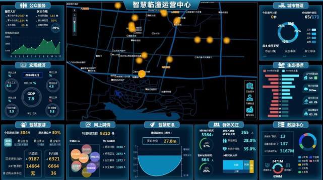 超前发力！新型智慧城市来了，开启质变模式