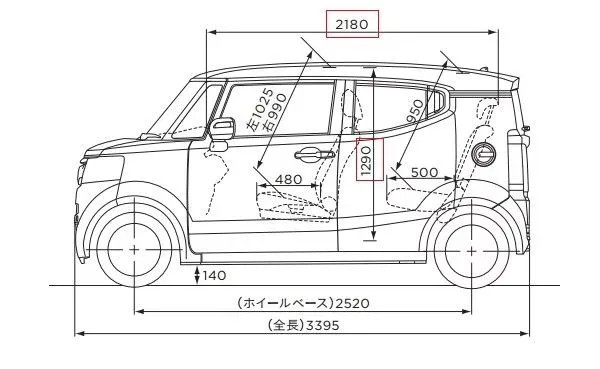小身材大装载这些国产kcar你不来一辆吗