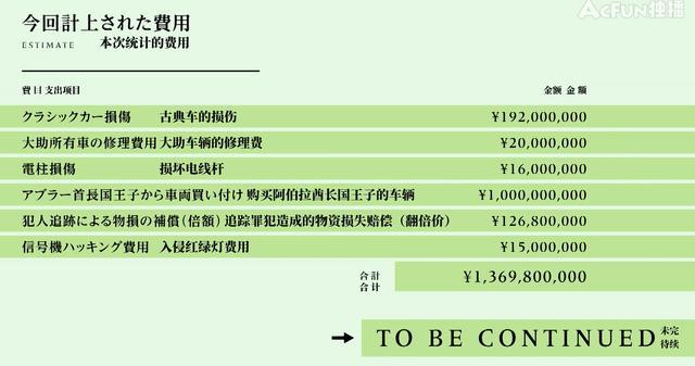 7月最后7天 3部日漫复播 3部国漫开播 有你喜欢的吗 腾讯新闻
