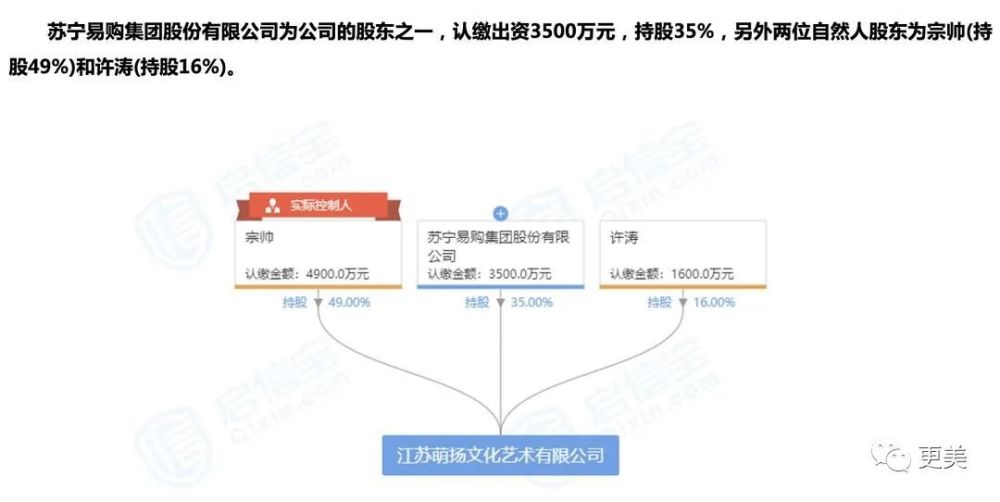 江疏影|部部女一却死捧不红的江疏影，后台到底是谁？