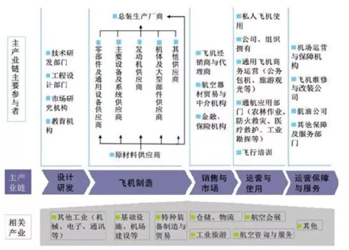 太空|沙漠中的太空榜样，阿联酋的深空野心