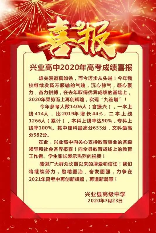 喜报容县高中今年一本破千人但比去年少玉林其它高中上线人数为