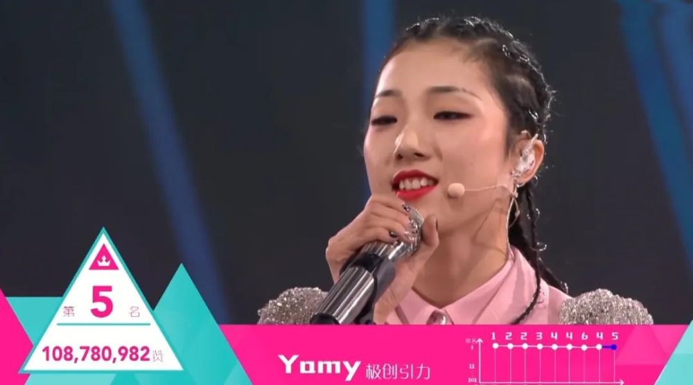 yamy|低谷走来的yamy：为一百块连跳三支舞，为登舞台贴钱给李宇春伴舞