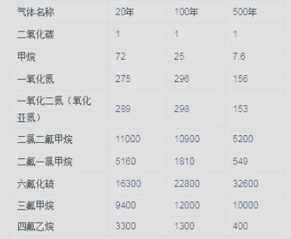 甲烷|南极洲传来一个不好的消息，科学家首次发现主动泄漏的海底甲烷