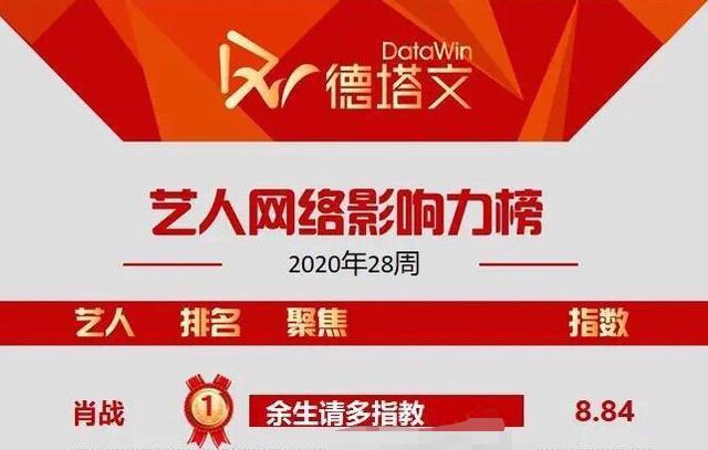 余生,请多指教|《余生》终于要来了！已拿到发行许可证随时可播出，你会看吗？