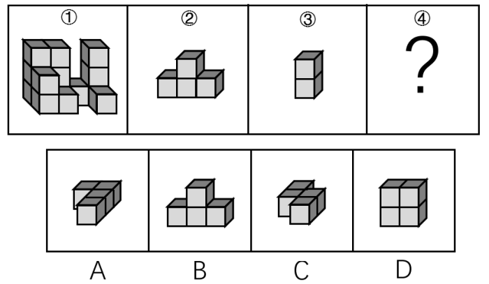 【題目分析】圖有14個小方塊,圖有4個小方塊,圖有2個小方塊,四個選項